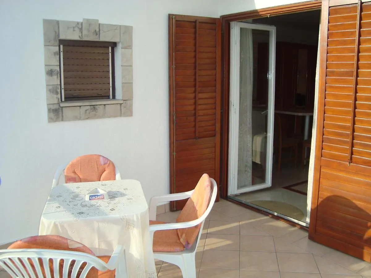 Studio Apartman contacts